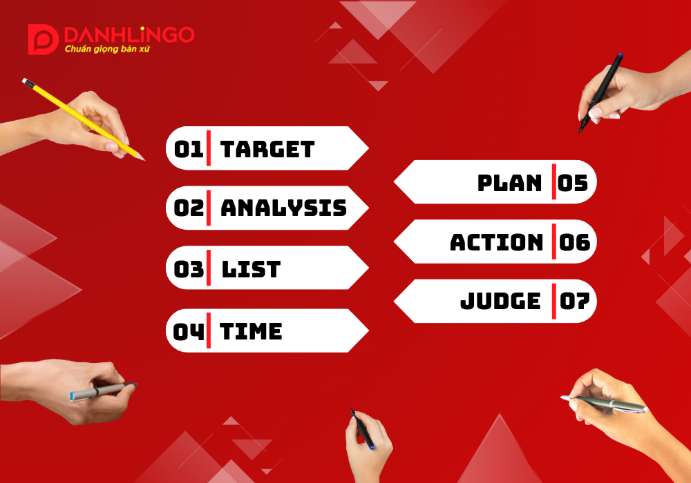 Lộ trình học tiếng Anh giao tiếp cho học sinh, sinh viên từ con số 0 2 Sổ kế hoạch học tập