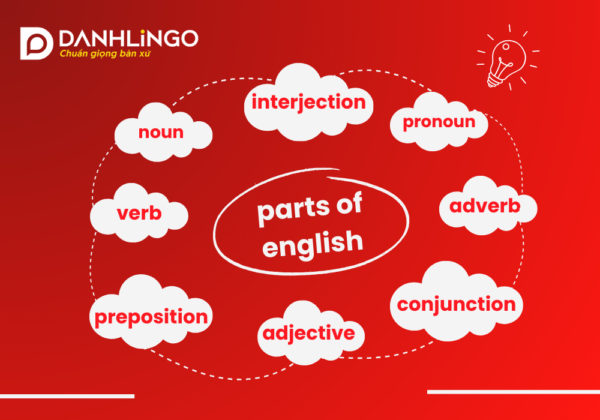 lo trinh hoc tieng anh giao tiep cho nguoi moi bat dau tai danhlingo 2 1