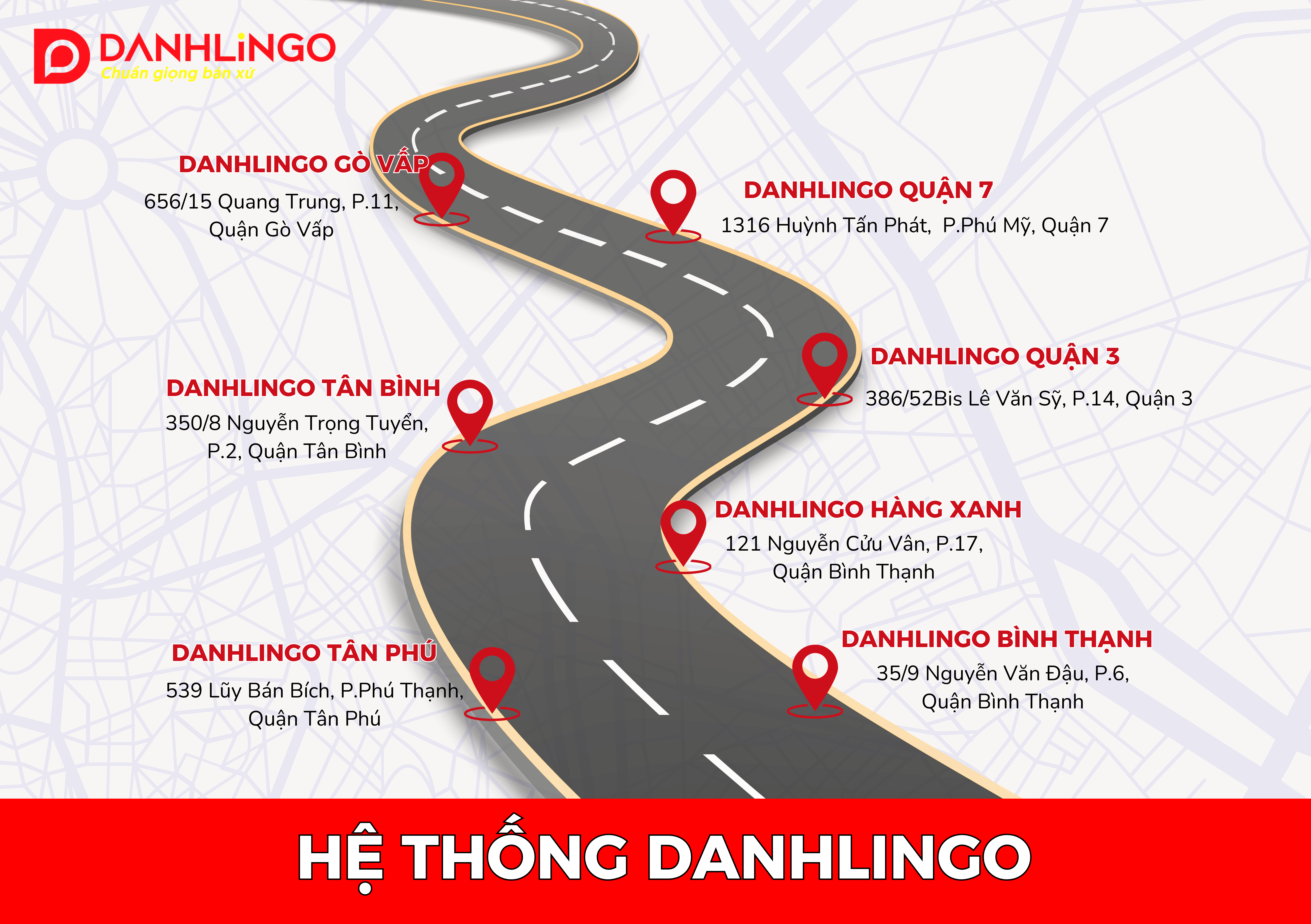 Hệ thống DanhLingo