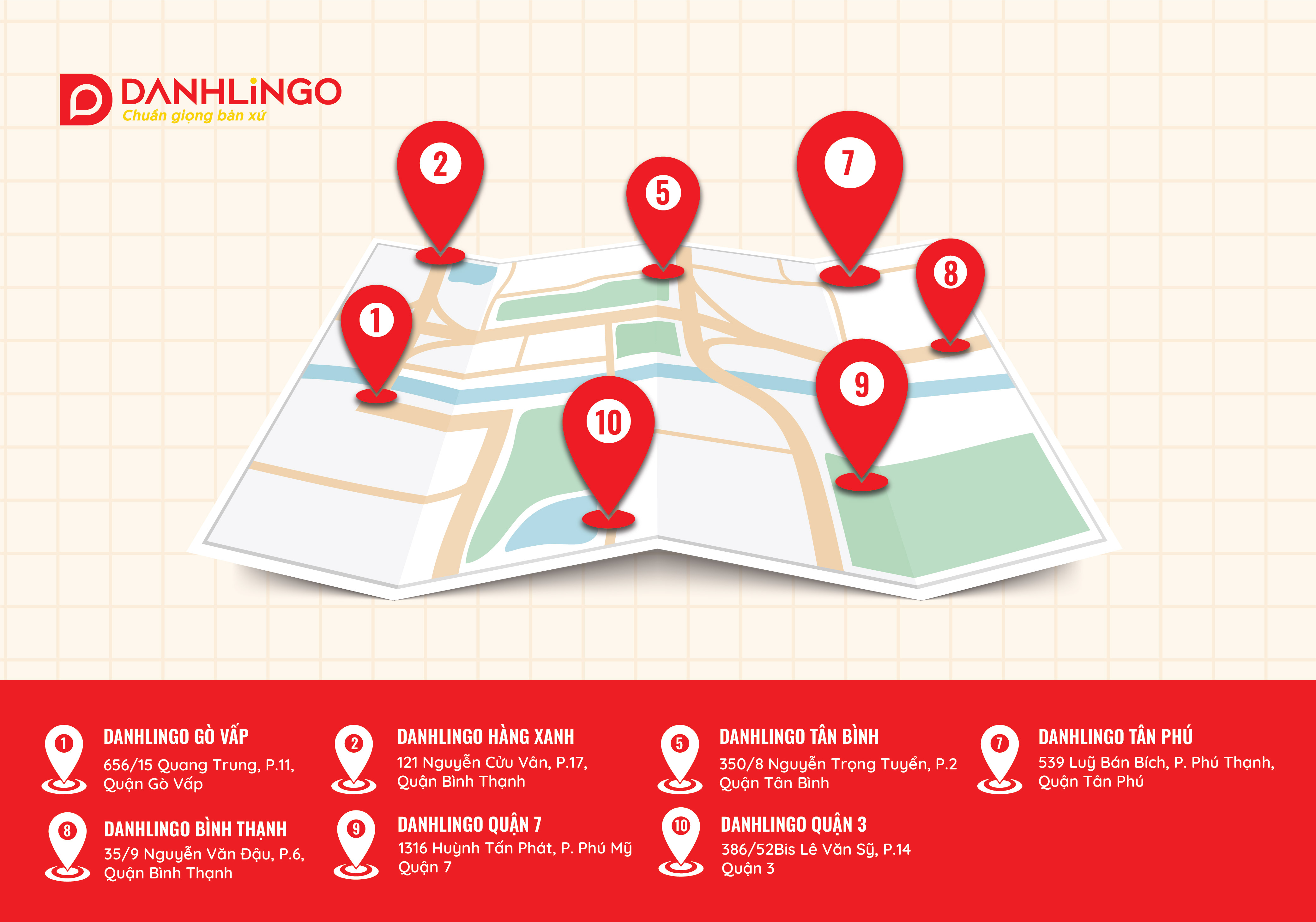 map danhlingo