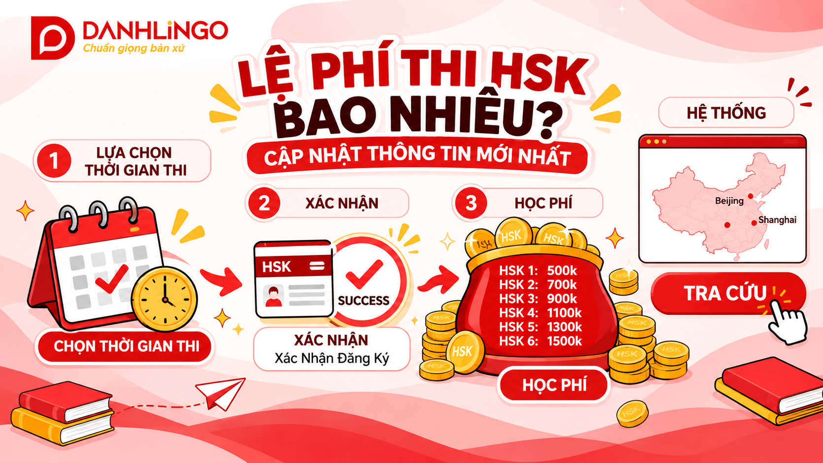 Lệ Phí Thi HSK Bao Nhiêu? Cập Nhật Thông Tin Mới Nhất 1 Lệ Phí Thi HSK Bao Nhiêu? Cập Nhật Thông Tin Mới Nhất