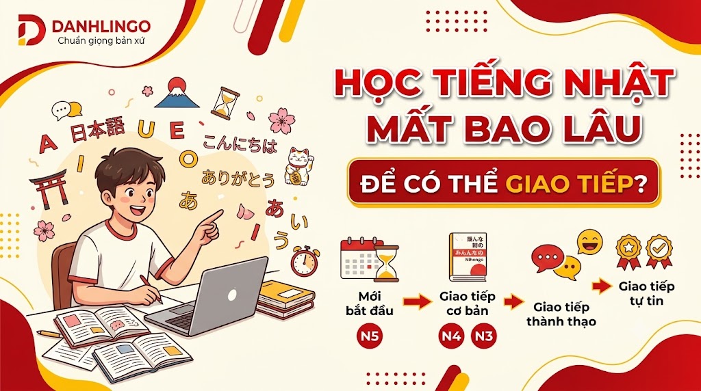 Học Tiếng Nhật Mất Bao Lâu Để Có Thể Giao Tiếp?