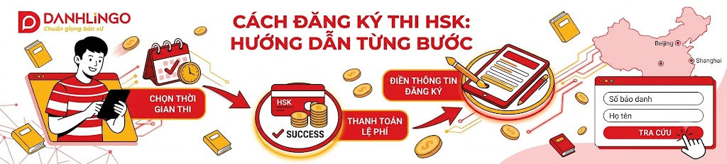Cách Đăng Ký Thi HSK: Hướng Dẫn Từng Bước 1 8a098445 b1c3 4c11 9c0c d241b0fa499d