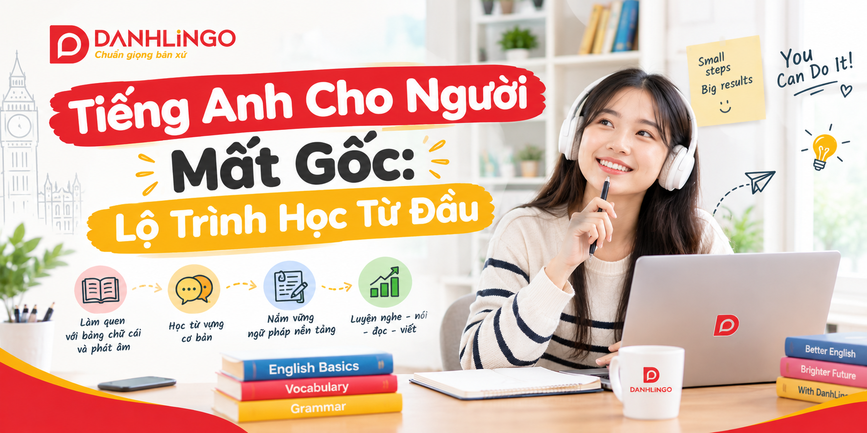 Tiếng Anh Cho Người Mất Gốc: Lộ Trình Học Từ Đầu